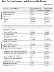 Fees for Canadian Non-Residents and Uninsured Residents